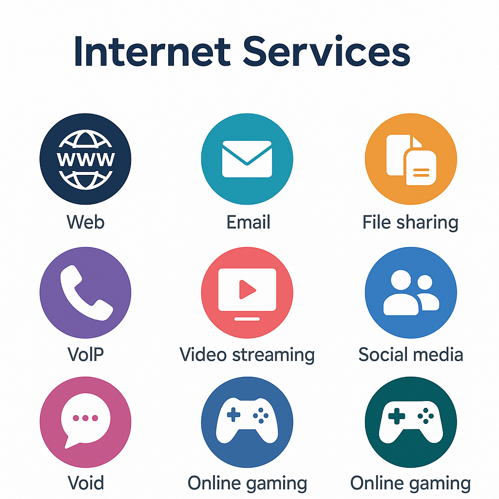 internet services.png